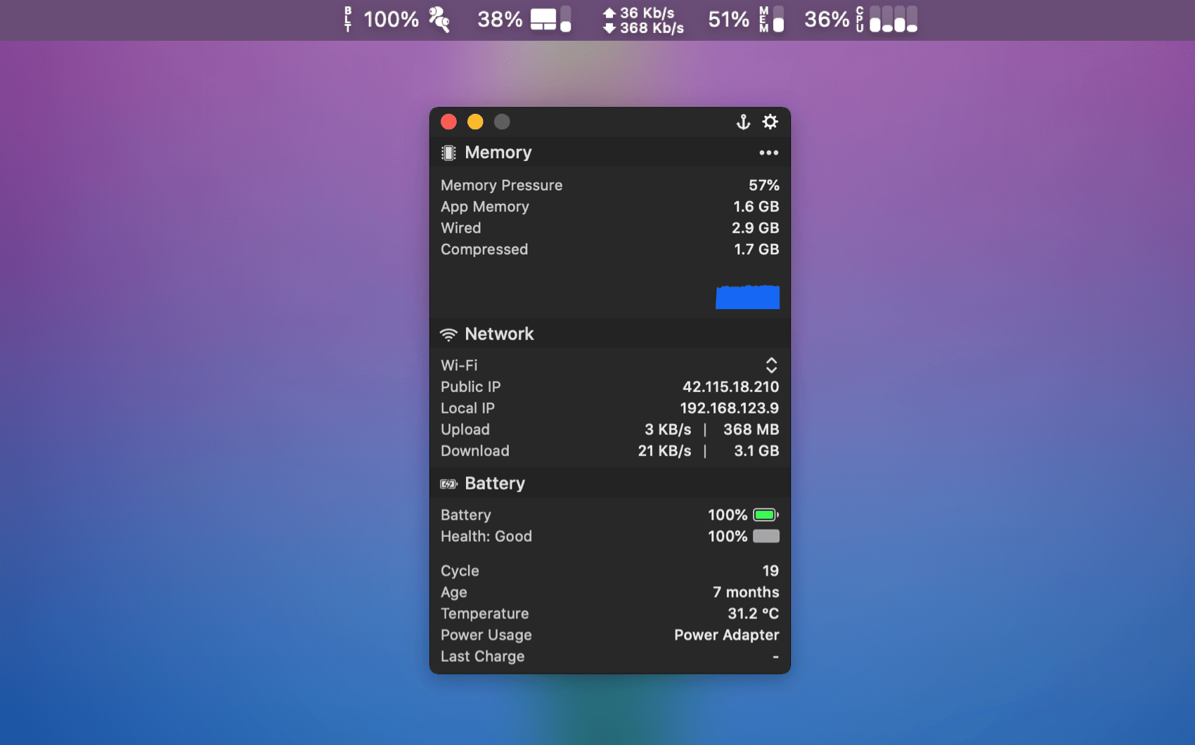 Mac menu. Mac statistics.