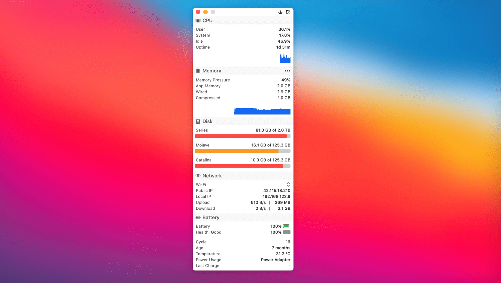 menubar stats 2 ubuntu